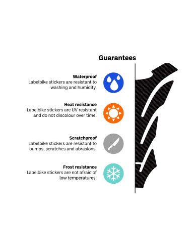 SELLADOR DE PANEL ADHESIVO DE GEL DE RESINA 3D compatible para MOTO KTM 1190 ADVENTURE