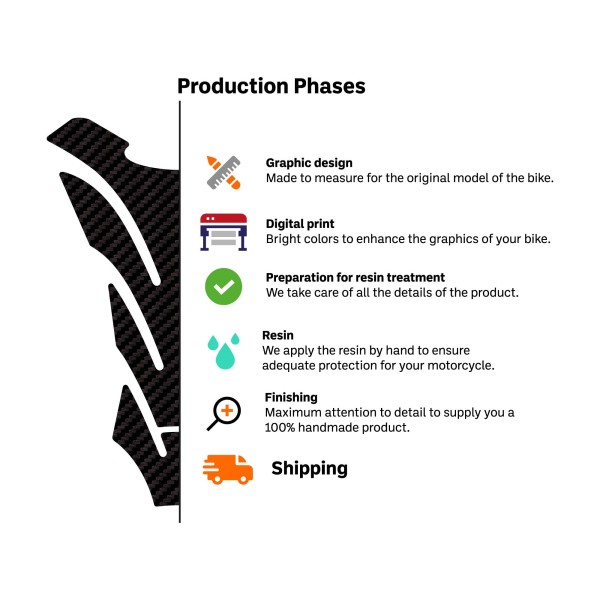 Adhesive 3D Tank Cap Protection compatible with Keeway RKF 125 2018-2025