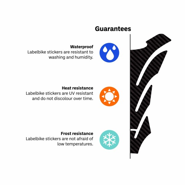 2 KLEBEKLEBER Carbon BURGMAN WRITING SUZUKI SCOOTER Zubehör