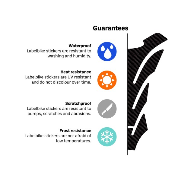 3 CARBON 3D PROTECTION ADHESIVES compatible for HONDA TRANSALP XL 700 V motorbikes