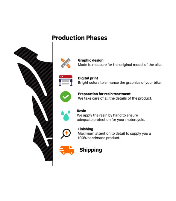 Handschutz Schutz 3D Gel Harz Aufkleber Motorrad kompatibel mit CFMOTO 800MT