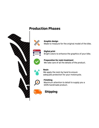 Pegatinas 3D Protectores de tija compatibles con motos Voge Valico 525DSX 2024-25