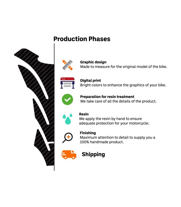 Sticker 3D protection de réservoir moto compatible avec Voge Valico 525DSX 2024