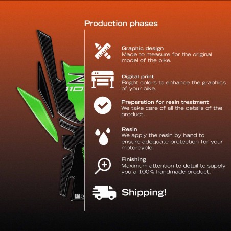 Paraserbatoio Adesivo 3D Protezione moto compatibile con Kawasaki Z1100 2026