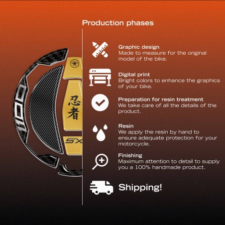 Adesivo Protezione Tappo Serbatoio moto compatibile con Kawasaki Ninja 1100SX