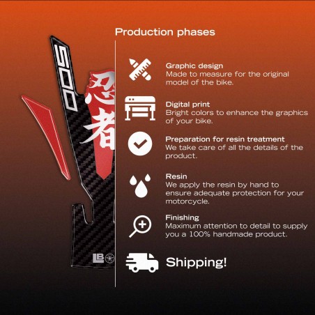 Paraserbatoio Adesivo Protezione moto compatibile con Kawasaki Ninja 500 2024-26