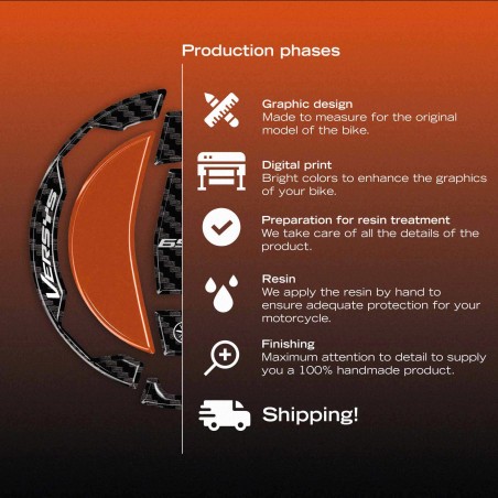 Adesivo 3D Tappo Serbatoio moto compatibile con Kawasaki Versys 650 2021-2026