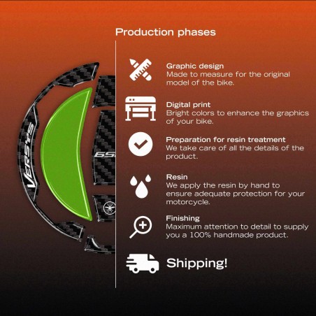 Adesivo 3D Tappo Serbatoio moto compatibile con Kawasaki Versys 650 2021-2026