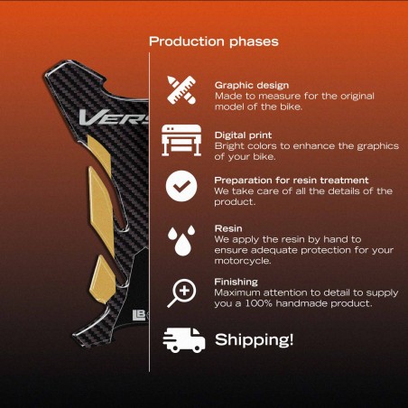 Adesivo 3D Paraserbatoio moto compatibile con Kawasaki Versys 1100 2025-2026