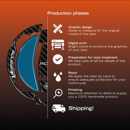 Adesivo 3D Tappo Serbatoio moto compatibile con Kawasaki Versys 1100 2025-2026