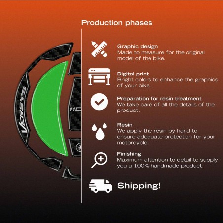 Adesivo 3D Tappo Serbatoio moto compatibile con Kawasaki Versys 1100 2025-2026