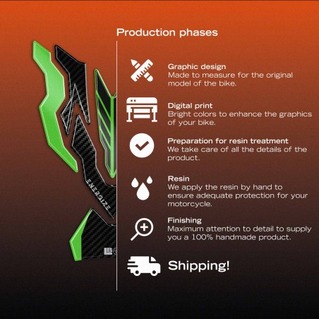Adesivo 3D Protezione Paraserbatoio moto compatibile con Kawasaki Z650 2024-2026