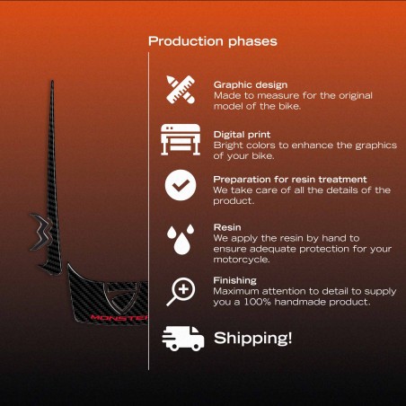Autocollant de protection 3D pour le carénage arrière de moto, compatible avec la Ducati Monster V2 2026