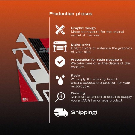 Paraserbatoio Adesivo Protezione moto compatibile con Kawasaki KLE500 2026