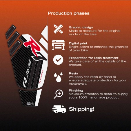Paraserbatoio moto Adesivo resinato 3D compatibile con Yamaha R7 2026