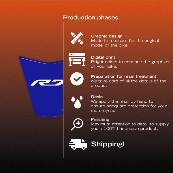 Adesivo 3D Protezione Coda Sella moto compatibile con Yamaha R7 2026