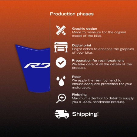 Adesivo 3D Protezione Coda Sella moto compatibile con Yamaha R7 2026