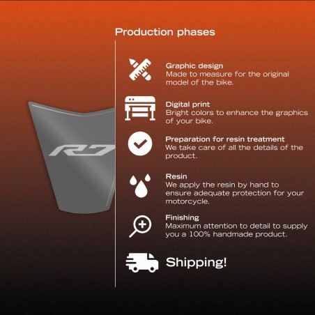 Adesivo 3D Protezione Coda Sella moto compatibile con Yamaha R7 2026
