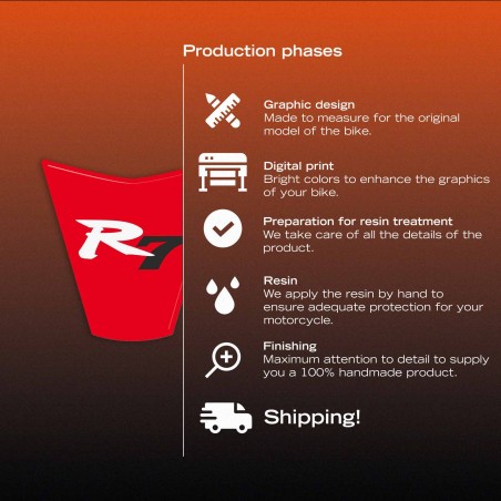 Adesivo 3D Protezione Coda Sella moto compatibile con Yamaha R7 2026